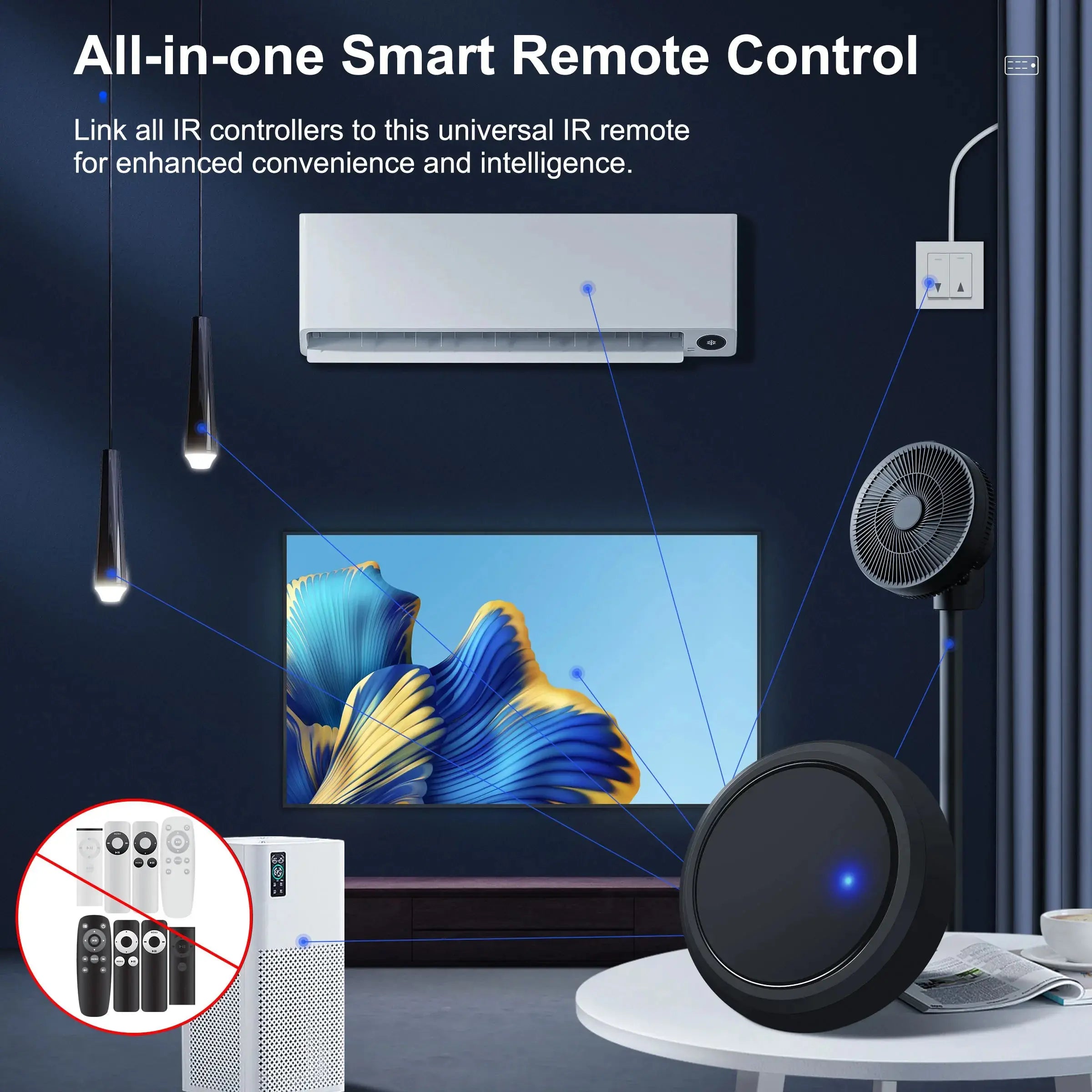 GIRIER Tuya Smart IR Remote Controller – Universal Infrared Remote Blaster for AC, TV, DVD, STB, Works with Alexa & Google Home DomoSpace