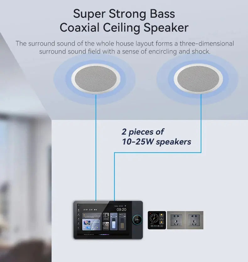 Jianshu Tuya Panel Control Wifi Zigbee Devices Tuya Zigbee Gateway Build In 6" Nspanel Tuya Smart Home Control Panel - DomoSpace
