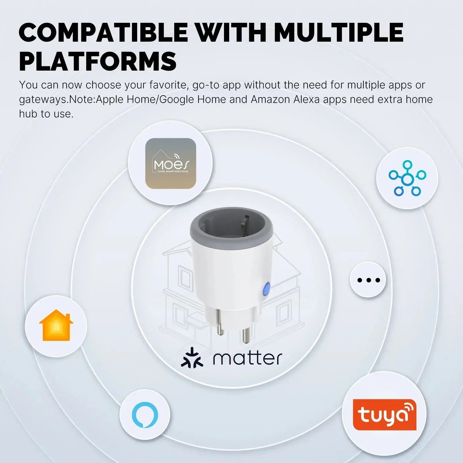 MOES Smart Plug Matter Wi-Fi Socket 16A Smart Timer Outlet Power Monitor Support TUYA Apple Homekit Work With Google Home Alexa - DomoSpace