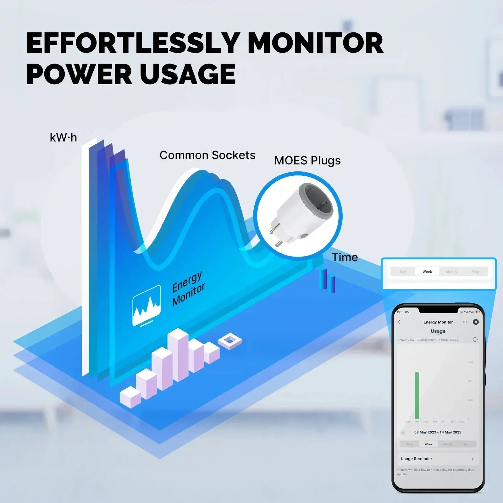 MOES Smart Plug Matter Wi-Fi Socket 16A Smart Timer Outlet Power Monitor Support TUYA Apple Homekit Work With Google Home Alexa - DomoSpace