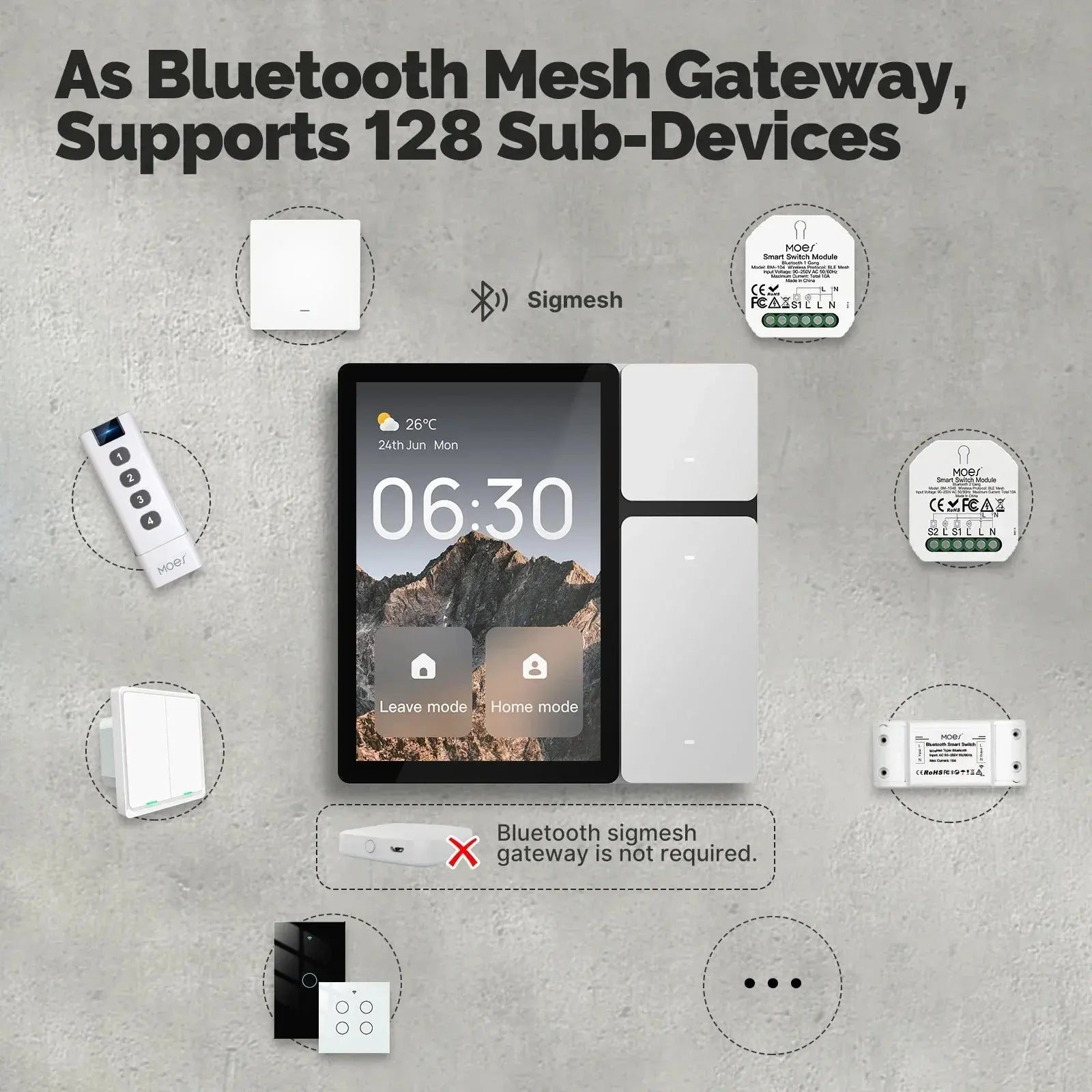 MOES Tuya WiFi 3.5-inch Smart Control Panel Screen 3 Relays 3 Physical Buttons IR Remote Control Bluetooth Sigmesh Hub Built-in - DomoSpace