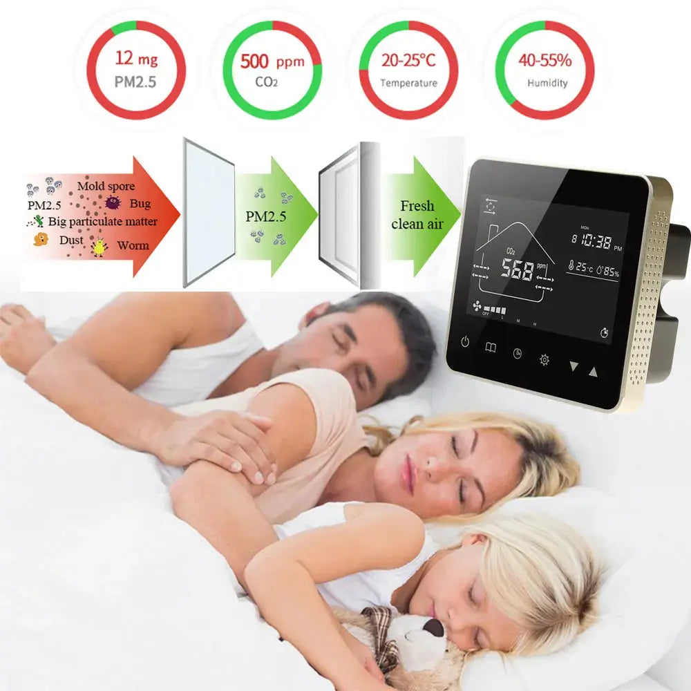TUYA WIFI Smart Home CO2 PM2.5 Fresh Air Valve System Fan Coil Unit Dehumidifier Ventilation Controller with Modbus&RS485 - DomoSpace