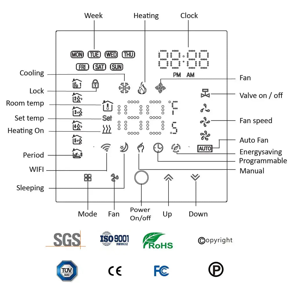 TUYA Zigbee Wifi Thermostat For Replacing Upgrade Air Conditioner Heating and Cooling Temperature 3 Speed Fan App Controller - DomoSpace