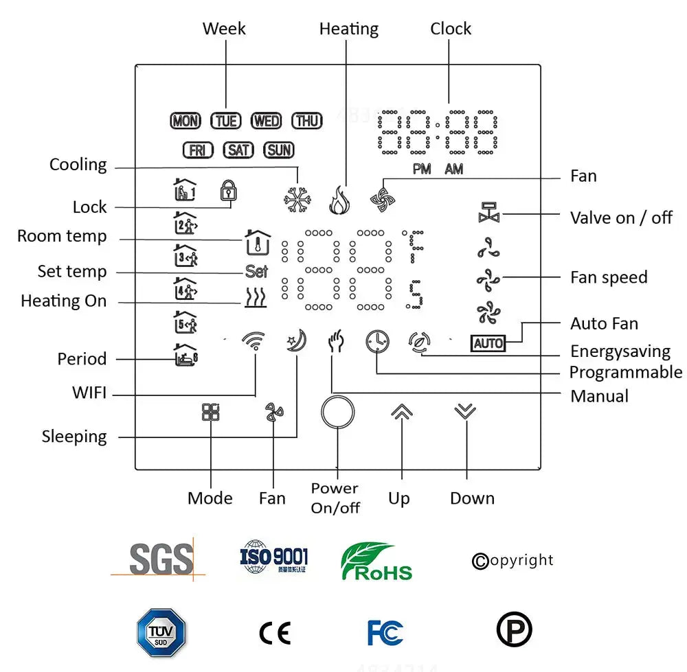 TUYA Zigbee Wifi Thermostat For Replacing Upgrade Air Conditioner Heating and Cooling Temperature 3 Speed Fan App Controller - DomoSpace