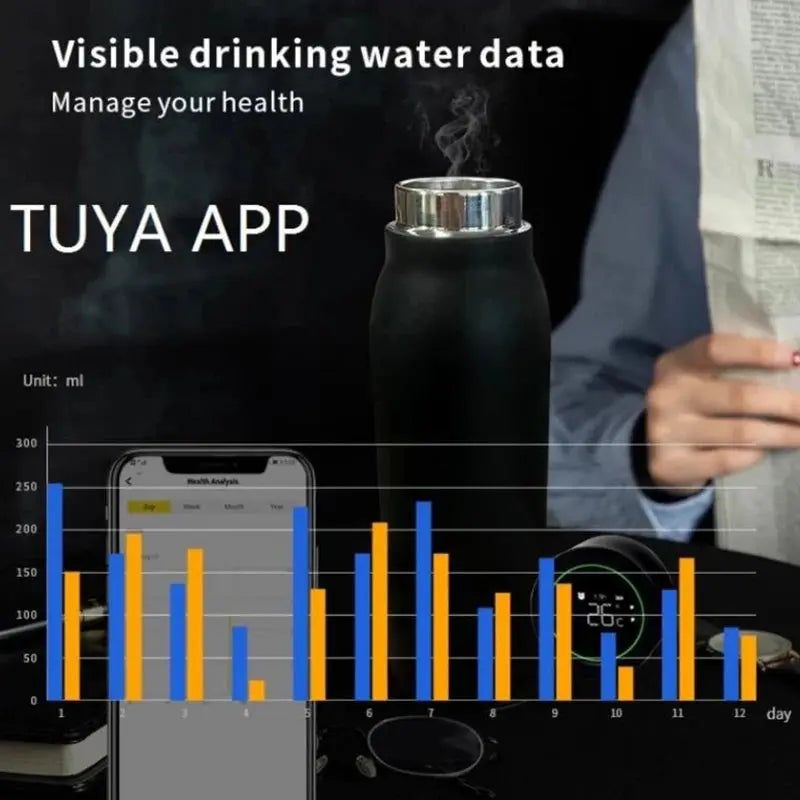 Tuya Bluetooth Smart Water Bottle Drinking Reminder Temperature Display Water Consumption Record Warm and Cold Insulation Bottle - DomoSpace