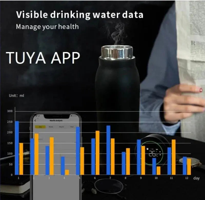 Tuya Bluetooth Smart Water Bottle Drinking Reminder Temperature Display Water Consumption Record Warm and Cold Insulation Bottle - DomoSpace