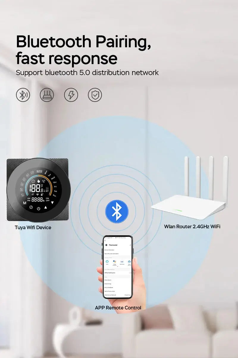 Tuya Smart Life ZigBee Thermostat Controller Switch, Floor, Water, Gas Boiler Heating, 110V, 240V, Support Alexa, Google Home - DomoSpace