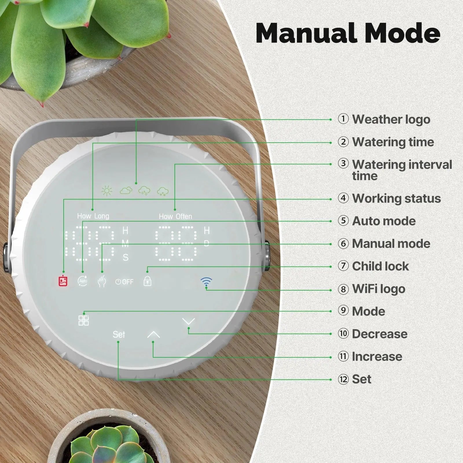 Tuya WiFi ioT Watering Pump Timer Device - DomoSpace