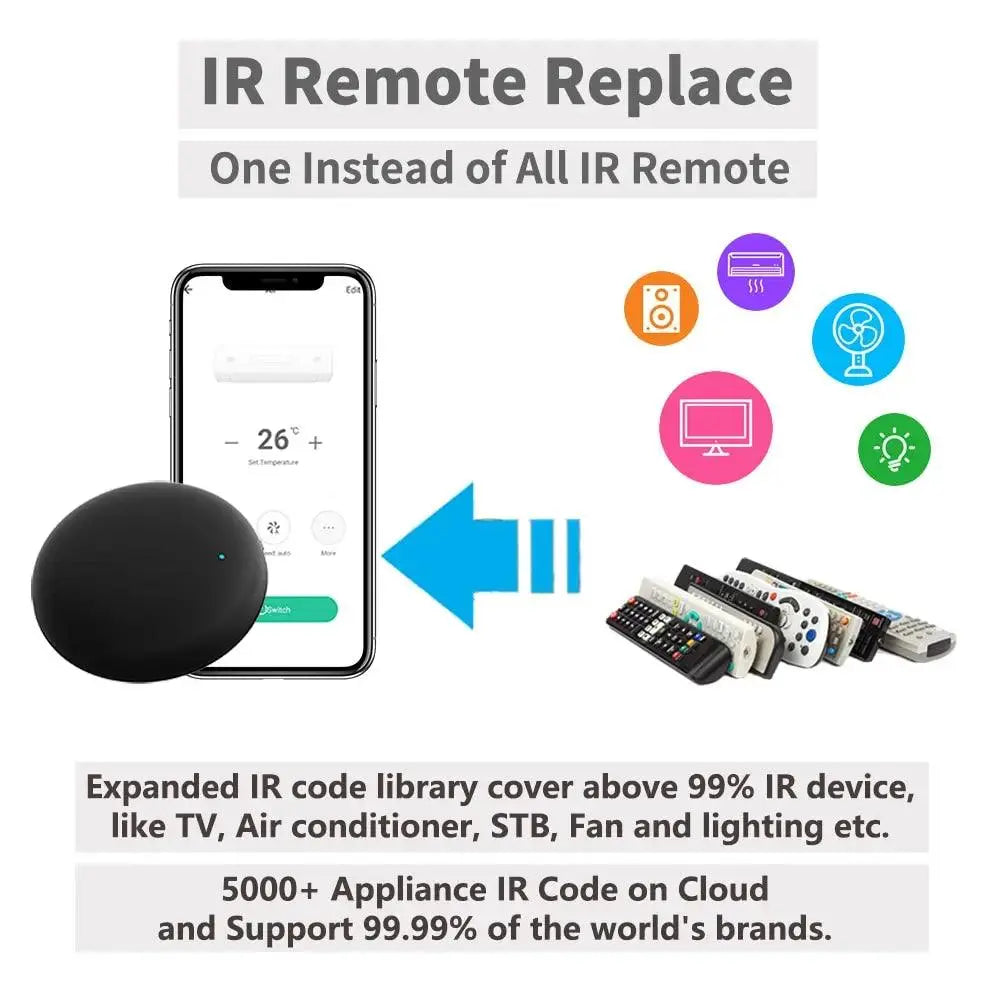 WiFi & IR Universal AC Remote – Voice-Controlled Smart Remote for Alexa & Google Home - DomoSpace