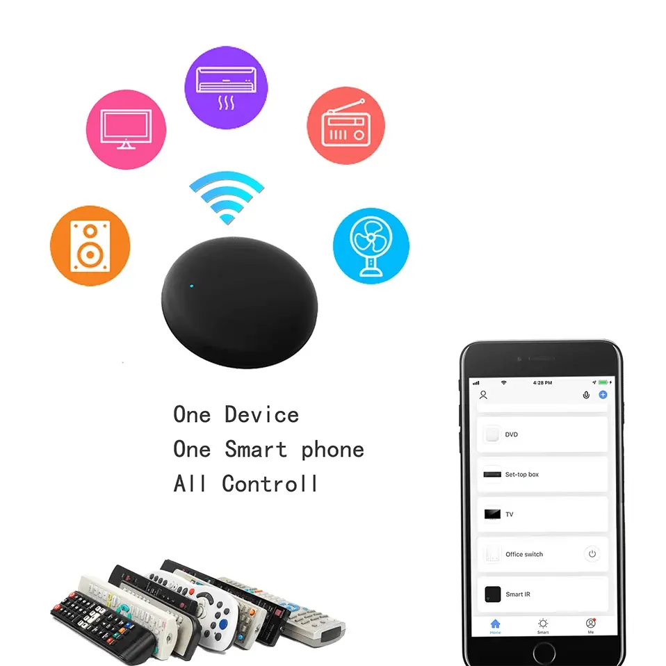WiFi & IR Universal AC Remote – Voice-Controlled Smart Remote for Alexa & Google Home - DomoSpace