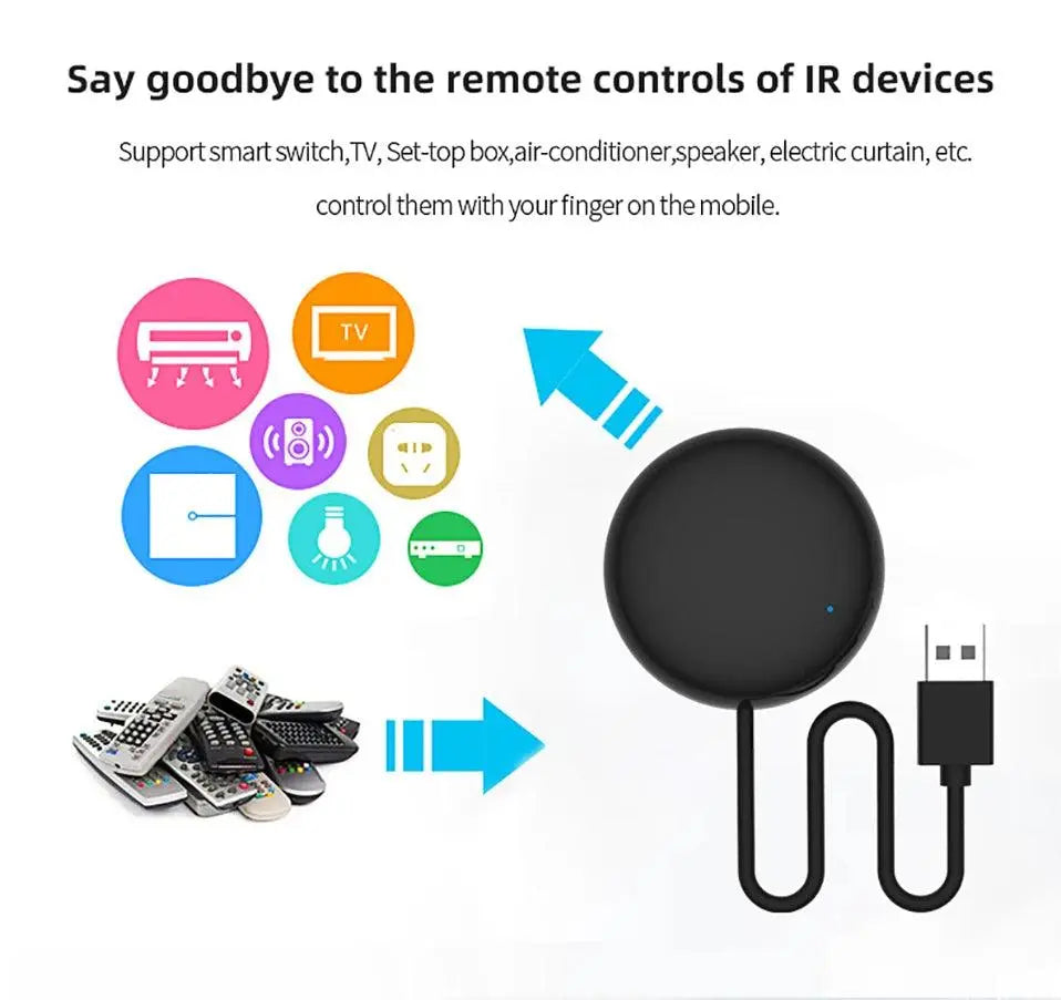 WiFi & IR Universal AC Remote – Voice-Controlled Smart Remote for Alexa & Google Home - DomoSpace