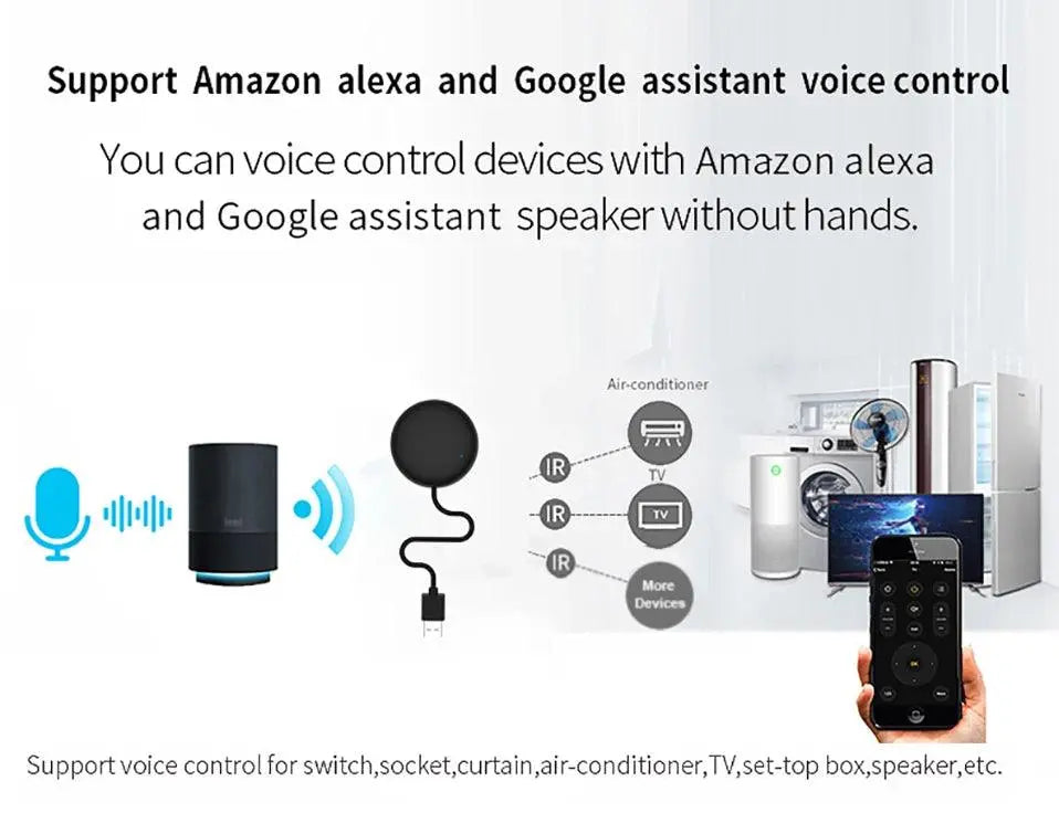 WiFi & IR Universal AC Remote – Voice-Controlled Smart Remote for Alexa & Google Home - DomoSpace