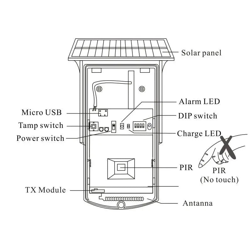 Wireless 433MHz EV1527 Outdoor Solar Powered PIR Motion Sensor - Pet Immune & Waterproof - DomoSpace