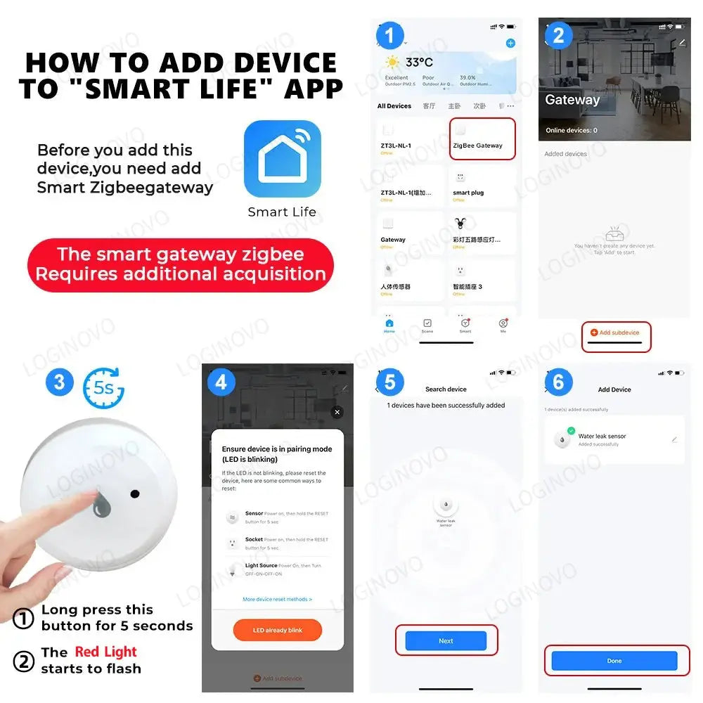 Zigbee Water Leak Sensor Tuya Smart Life Flood Leakage Immersion Sensor App Remote Monitoring Detector Work With Zigbee Gateway - DomoSpace