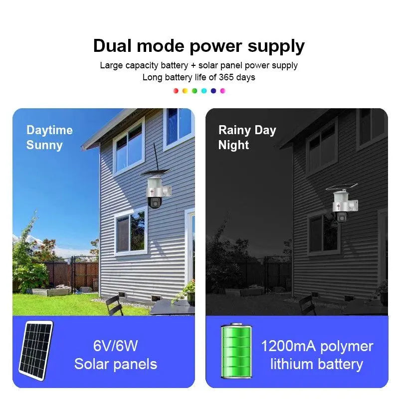 1080P WiFi Solar Tuya App Floodlight Wireless CCTV Camera - Smart Home Surveillance - DomoSpace