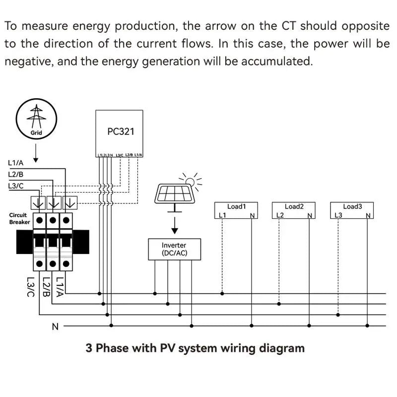 3-Phase Bidirectional WiFi Energy Meter - Real-Time Power Monitoring with Tuya Smart - DomoSpace