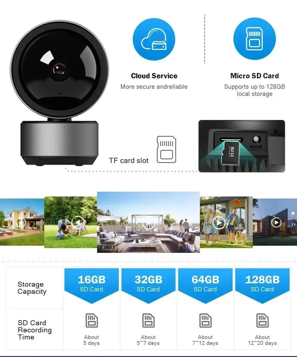 5MP IP Camera Tuya Smart Home Indoor WiFi 360° - Wireless Video Surveillance with Auto Tracking - DomoSpace