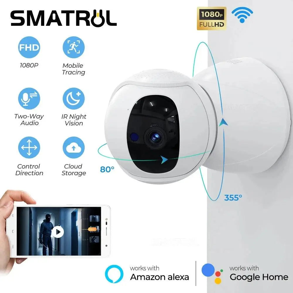 AI Auto-Tracking 1080P FHD Wireless CCTV Camera with PIR Motion Detection – Full Home Security - DomoSpace