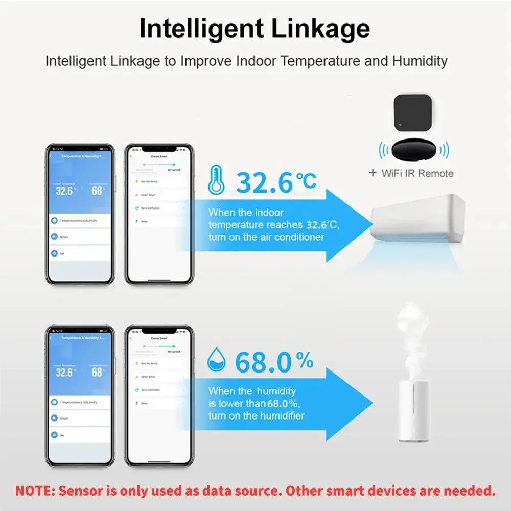 APP Remote Alarm Work with Alexa Home Thermometer - DomoSpace