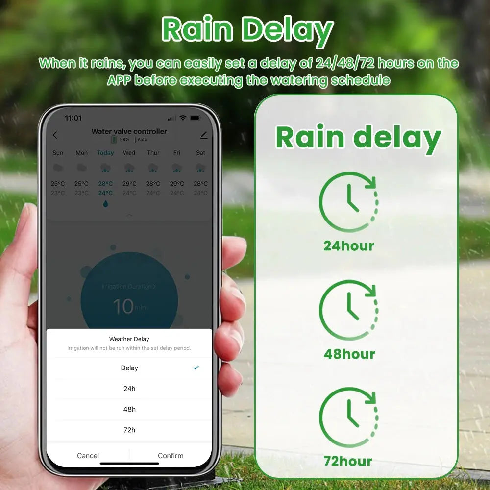 AVATTO Tuya WiFi Smart Watering Timer,Automatic Digital Garden Irrigation Controller work with Smart life APP Alexa Google home - DomoSpace