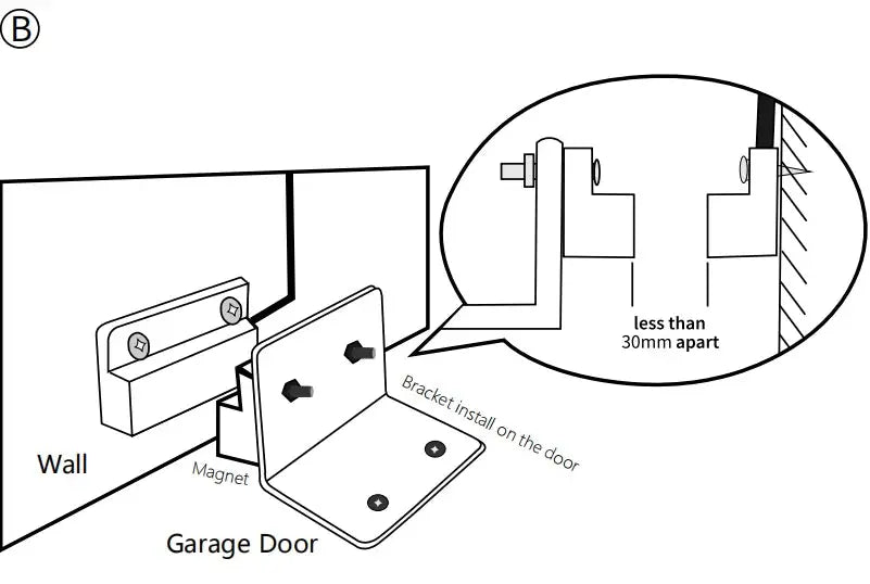 Garage Door Sensor Opener Controller Remote WiFi Switch Tuya Smart Life App Alert Works with Google Home Alexa Home Automation - DomoSpace