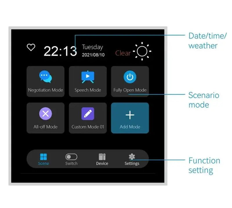 Inch LCD ZigBee Control Panel – Smart Home Central Control with Voice Command - DomoSpace