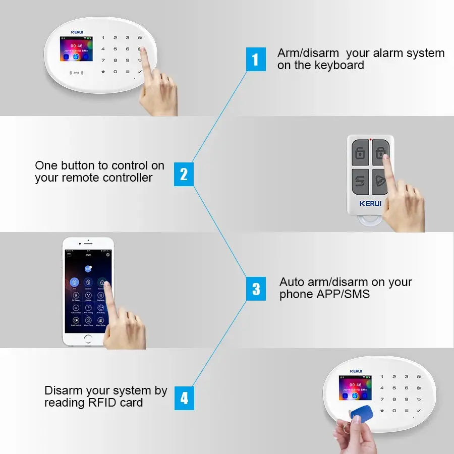 KERUI W204 Tuya Smart Alarm System - DomoSpace