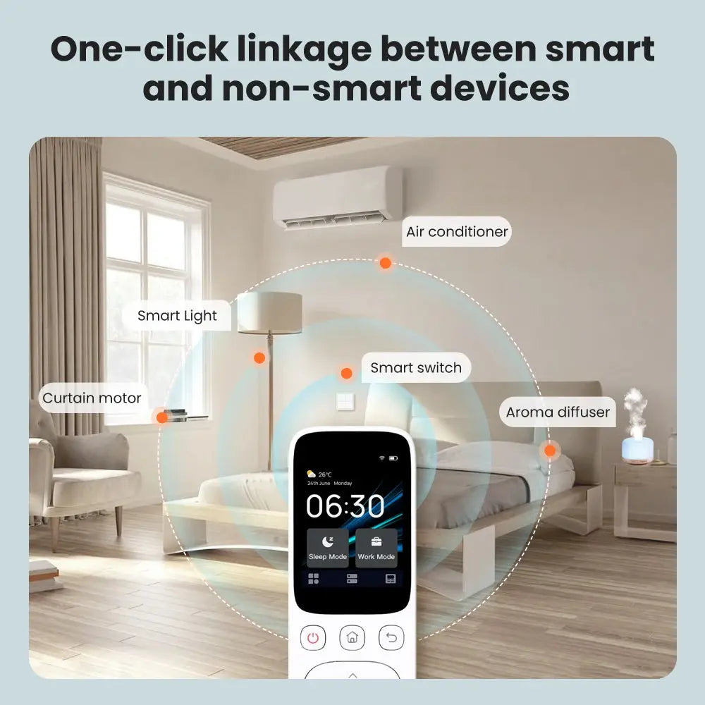 MIUCDA Tuya WiFi Smart Handheld Central Control Panel supports IR,RF,Wi-Fi,Zigbee and BLE,connecting various smart home devices - DomoSpace