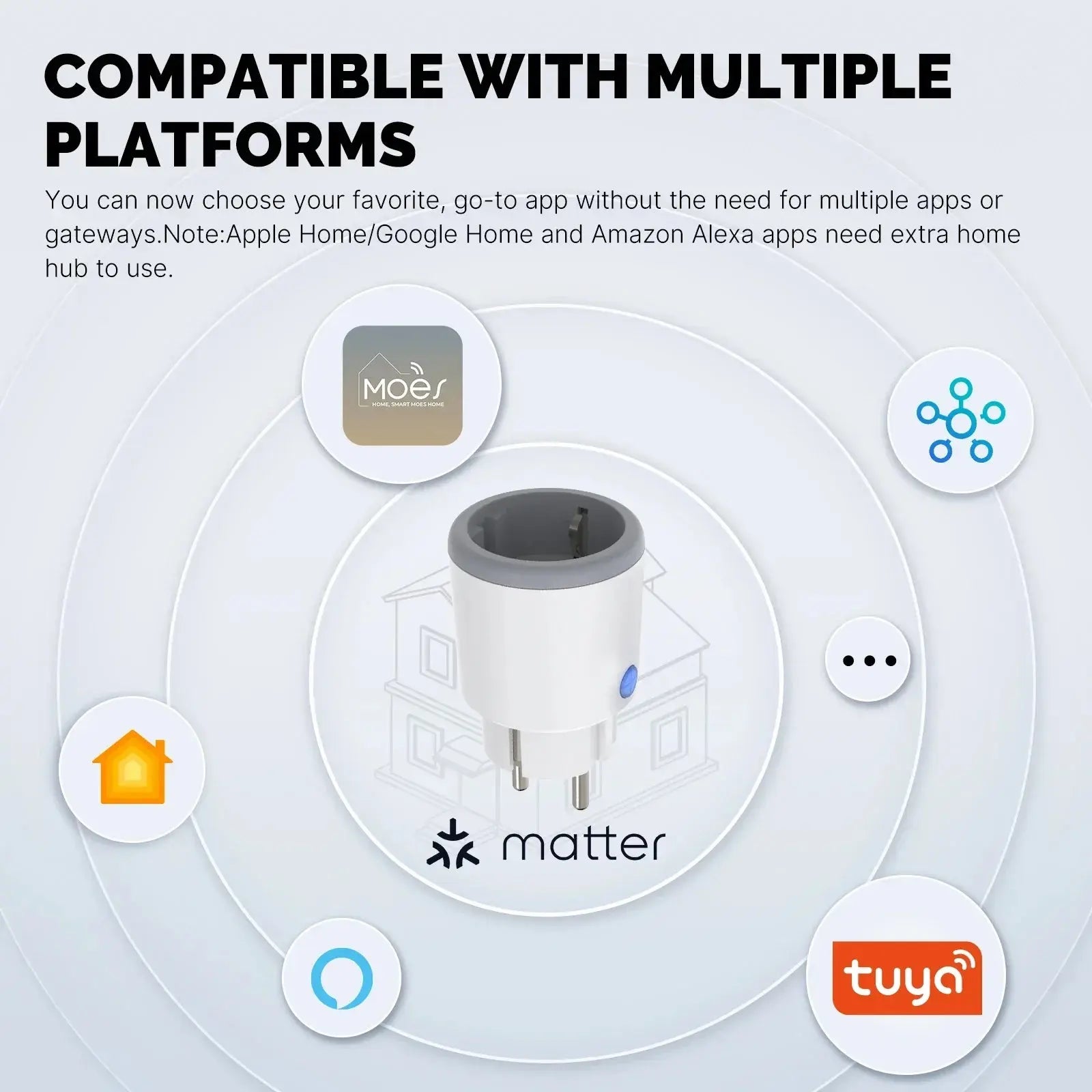 MOES Smart Plug Matter Wi-Fi Socket 16A Smart Timer Outlet Power Monitor Support TUYA  Apple Homekit Work With Google Home Alexa - DomoSpace