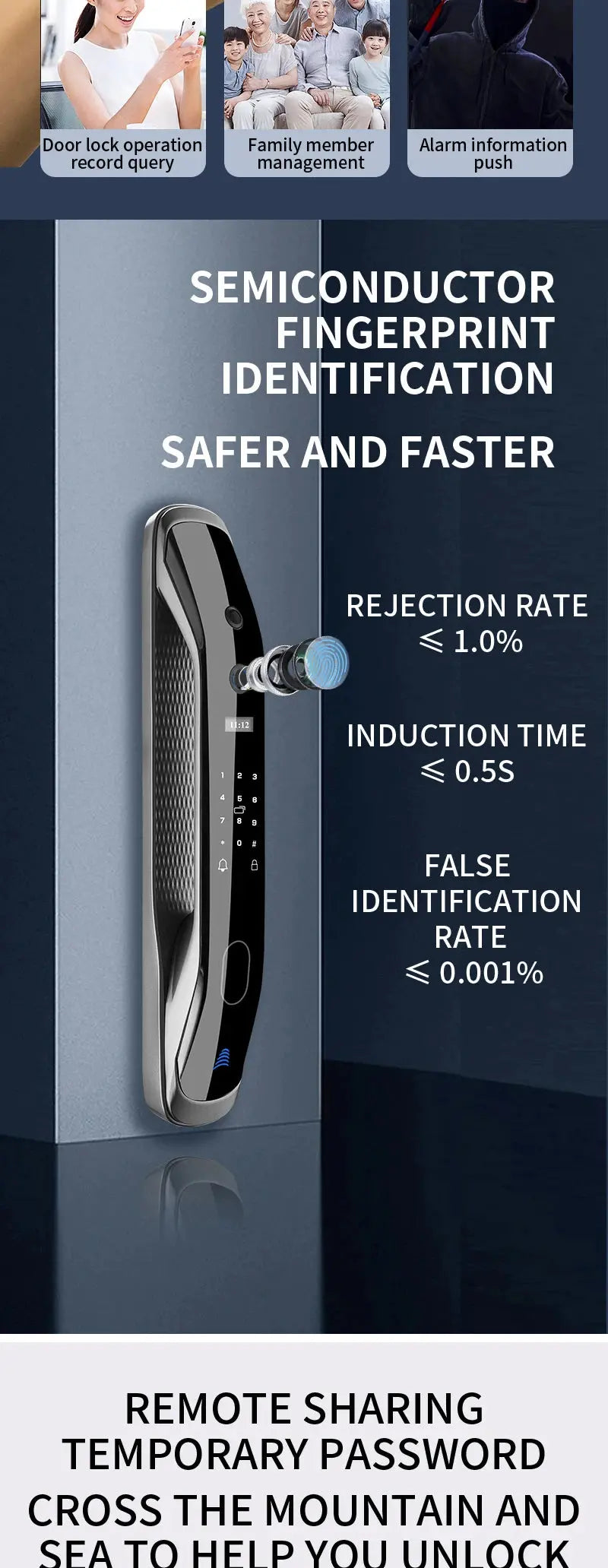 New Biometric Fingerprint Lock Security Smart Door Lock Password Electronic Locks Key IC Card Unlock APP Camera Electronic Lock - DomoSpace