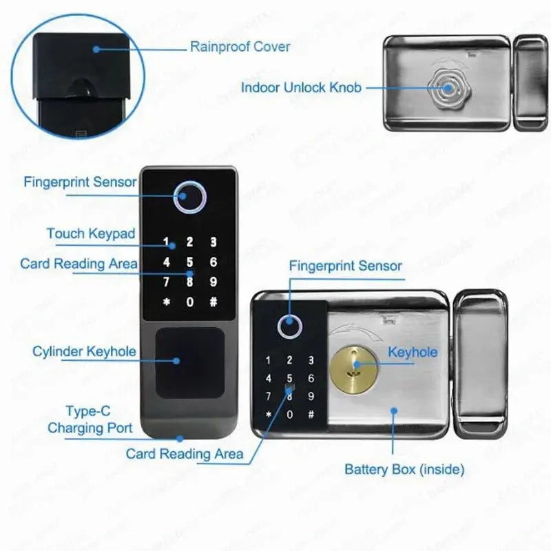 Outdoor Waterproof Tuya Smart Lock with Remote Control IC Card Digital Key-pad Electronic Biometria Security Lock For Gate Door - DomoSpace