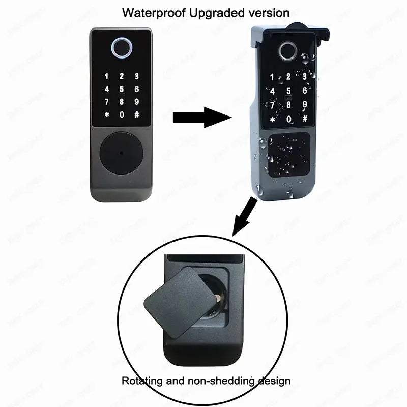 Outdoor Waterproof Tuya Smart Lock with Remote Control IC Card Digital Key-pad Electronic Biometria Security Lock For Gate Door - DomoSpace