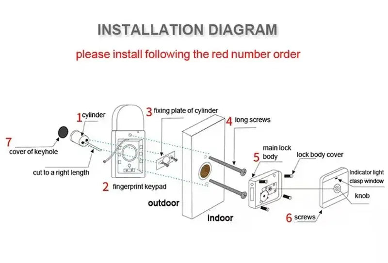 Outdoor Waterproof Tuya Smart Lock with Remote Control IC Card Digital Key-pad Electronic Biometria Security Lock For Gate Door - DomoSpace