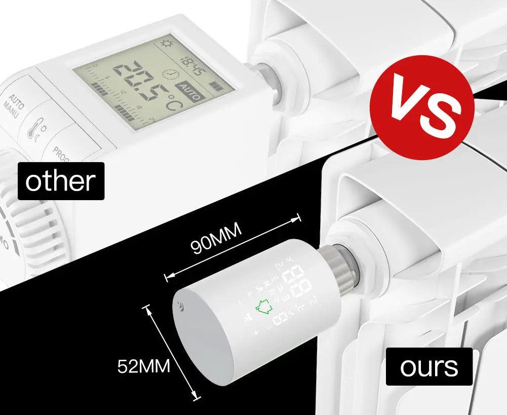 Programmable Thermostatic Valve Temperature Controller - DomoSpace