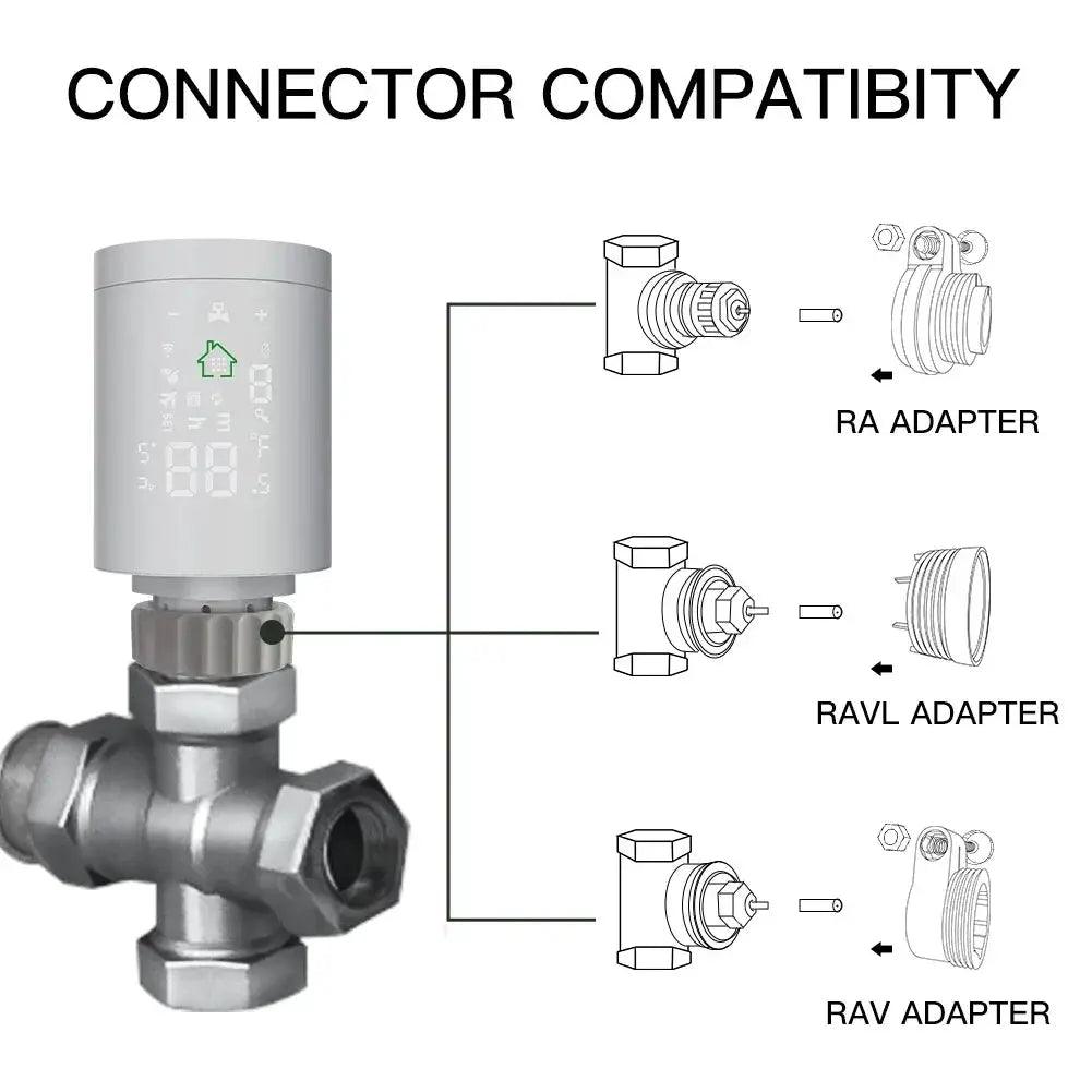 Programmable Thermostatic Valve Temperature Controller - DomoSpace