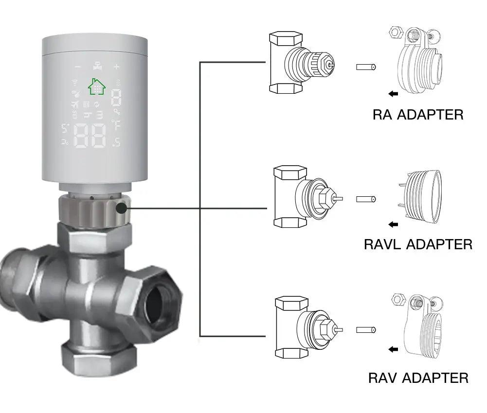 Programmable Thermostatic Valve Temperature Controller - DomoSpace