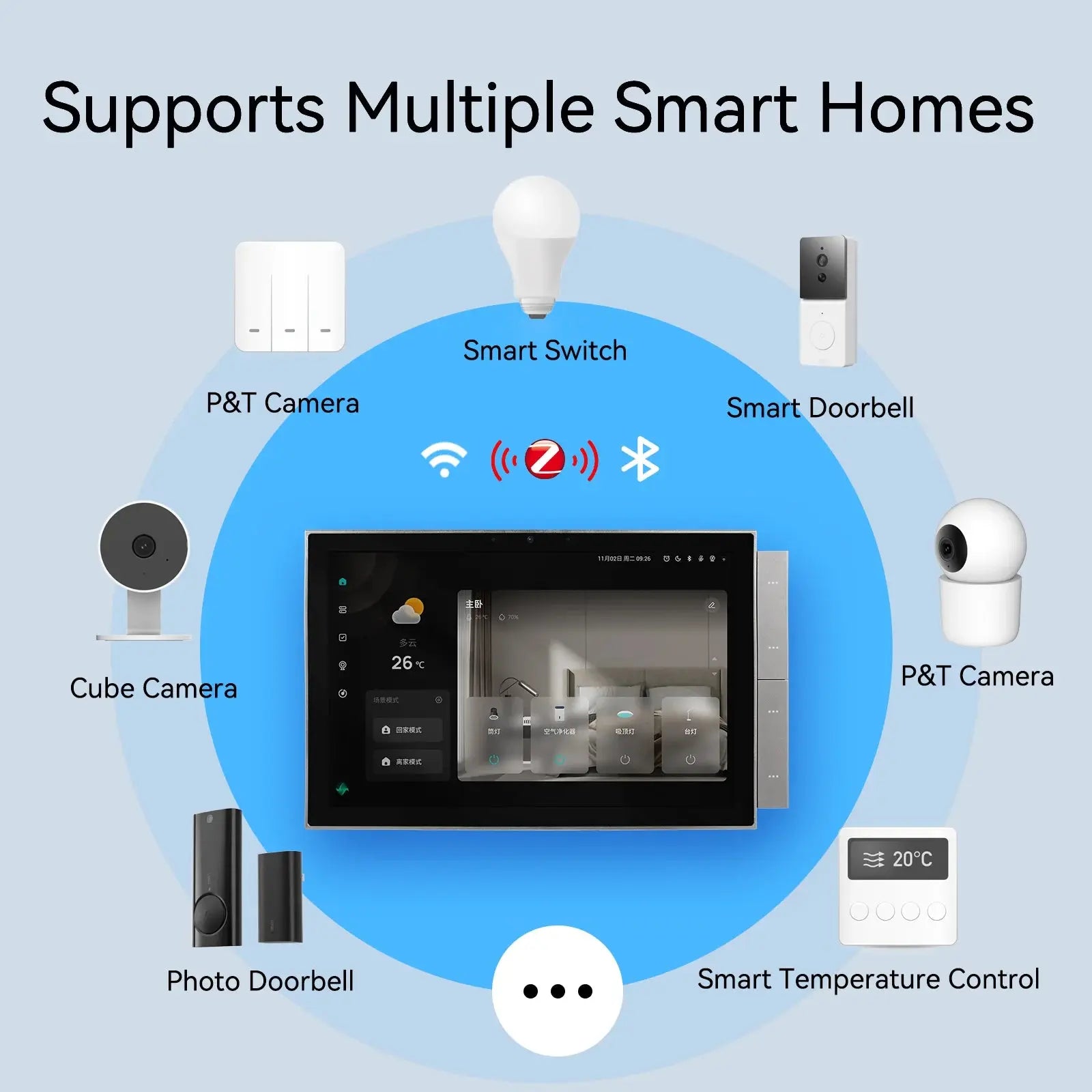 RAISE Tuya Smart Home Control Panel Max 10.1inch Touch Screen with Bluetooth Zigbee Hub Built-in Building Intercom Compatible - DomoSpace