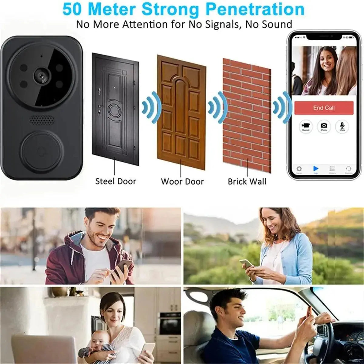 Ring Chime WiFi Video Smart Intercom Doorbell - DomoSpace