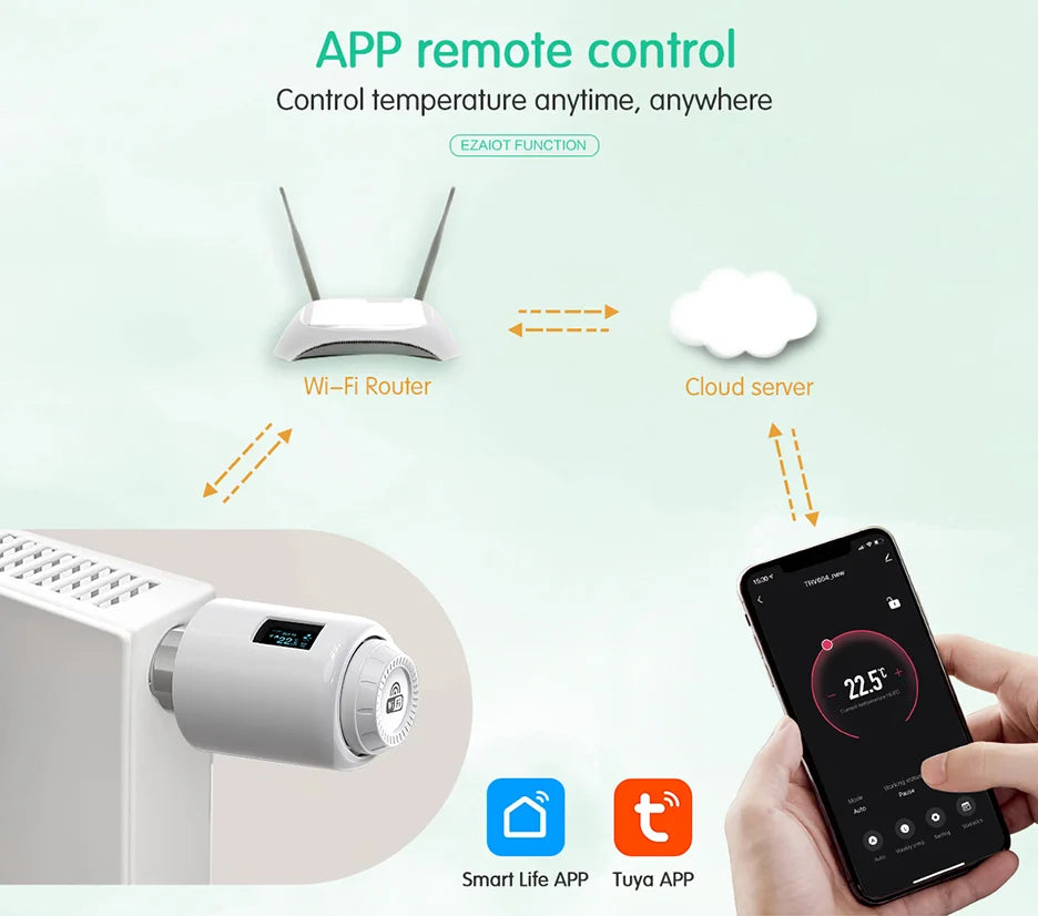 Tuya WiFi Thermostat Radiator Valve Smart TRV Thermostatic Head Heating Temperature Controller No Need Zigbee Alexa Google Home DomoSpace