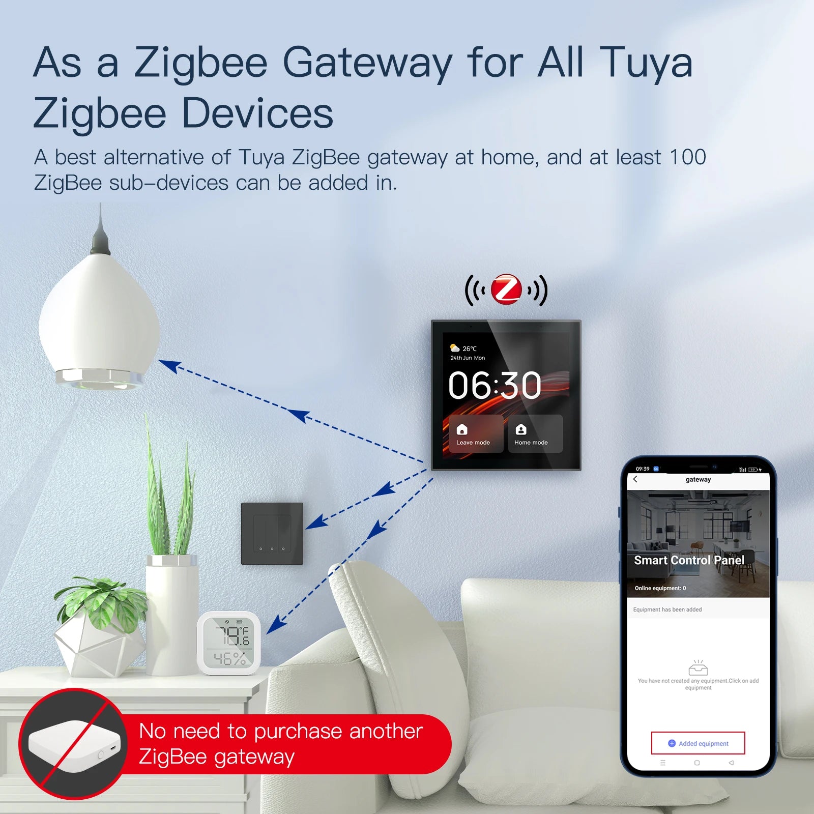 Tuya Wifi Smart Touch Screen Center Control Panel Voice Control ZigBee Gateway Built-in For Intelligent Scenes 4 Inches Screen DomoSpace