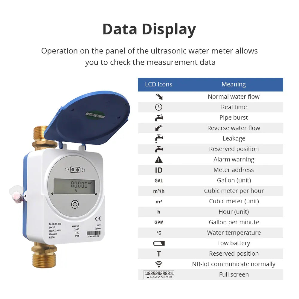 Tuya Zigbee Smart Ultrasonic Water Meter IP68 LCD Digital Display Water Quantity Flow Consumption Measurement Smart Life App DomoSpace