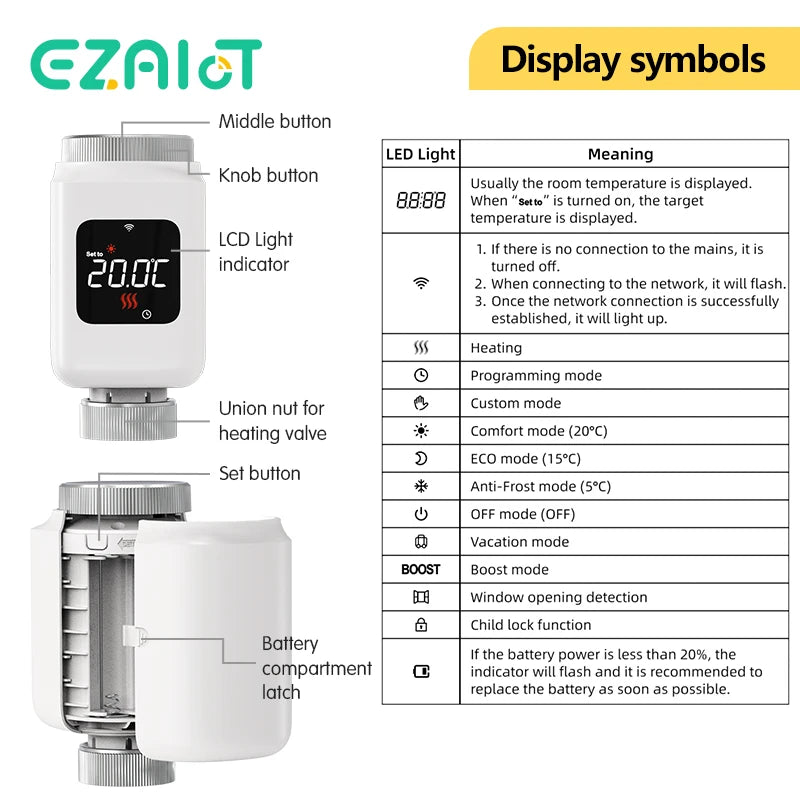 Smart WiFi Thermostatic Radiator Valve - DomoSpace