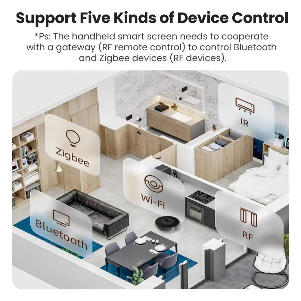 Smart Handheld Central Control Panel supports - DomoSpace