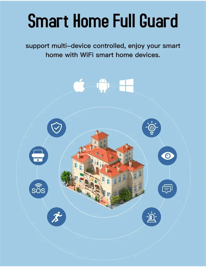 Smart Home Wireless Door Detector Control - DomoSpace