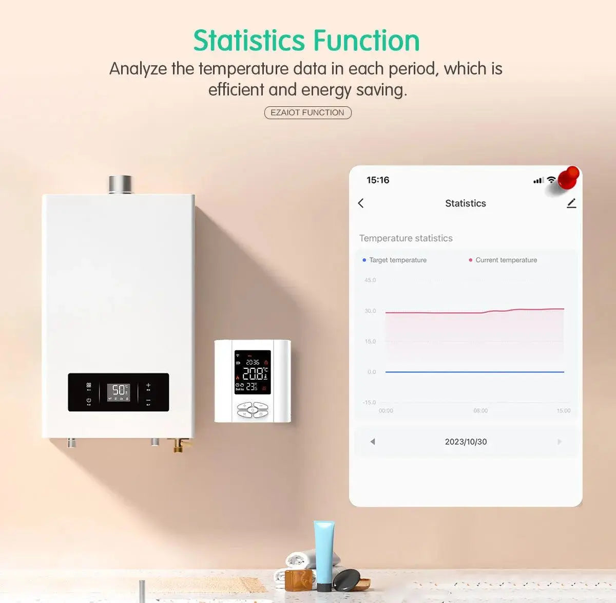 Smart Hotel Wireless Temperature Controller - WiFi-Enabled for Gas Boilers - DomoSpace