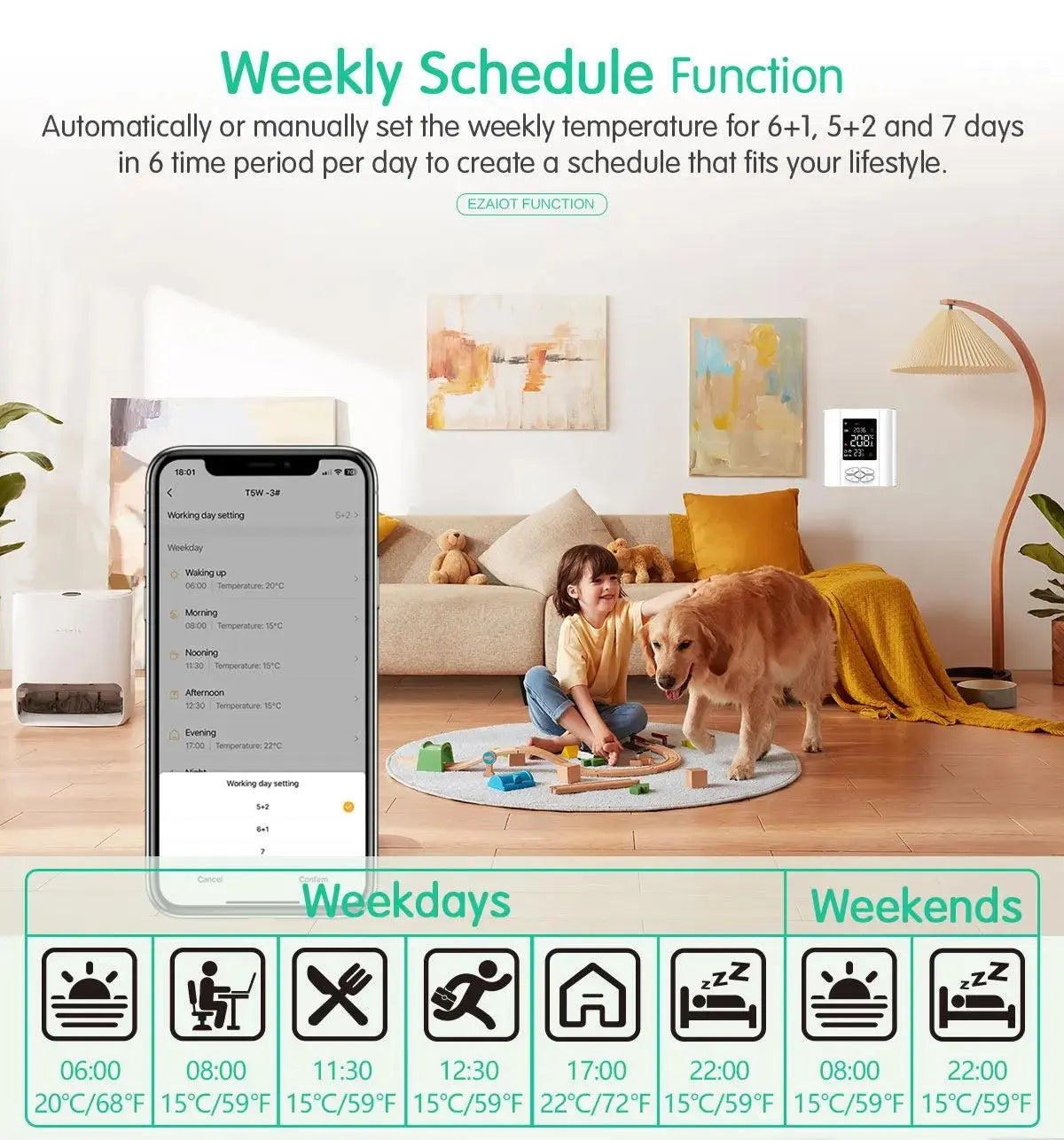 Smart Hotel Wireless Temperature Controller - WiFi-Enabled for Gas Boilers - DomoSpace