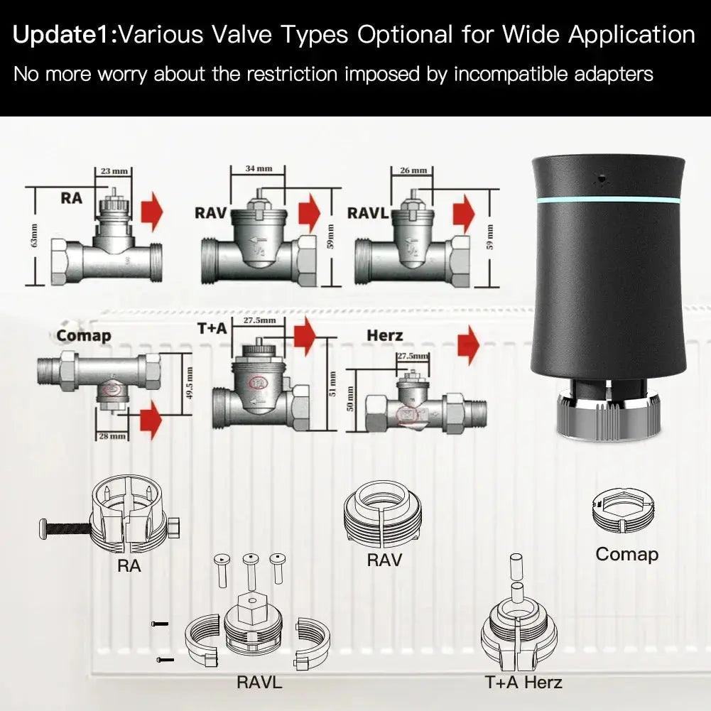 Smart Programmable Thermostat Temperature Heater - DomoSpace