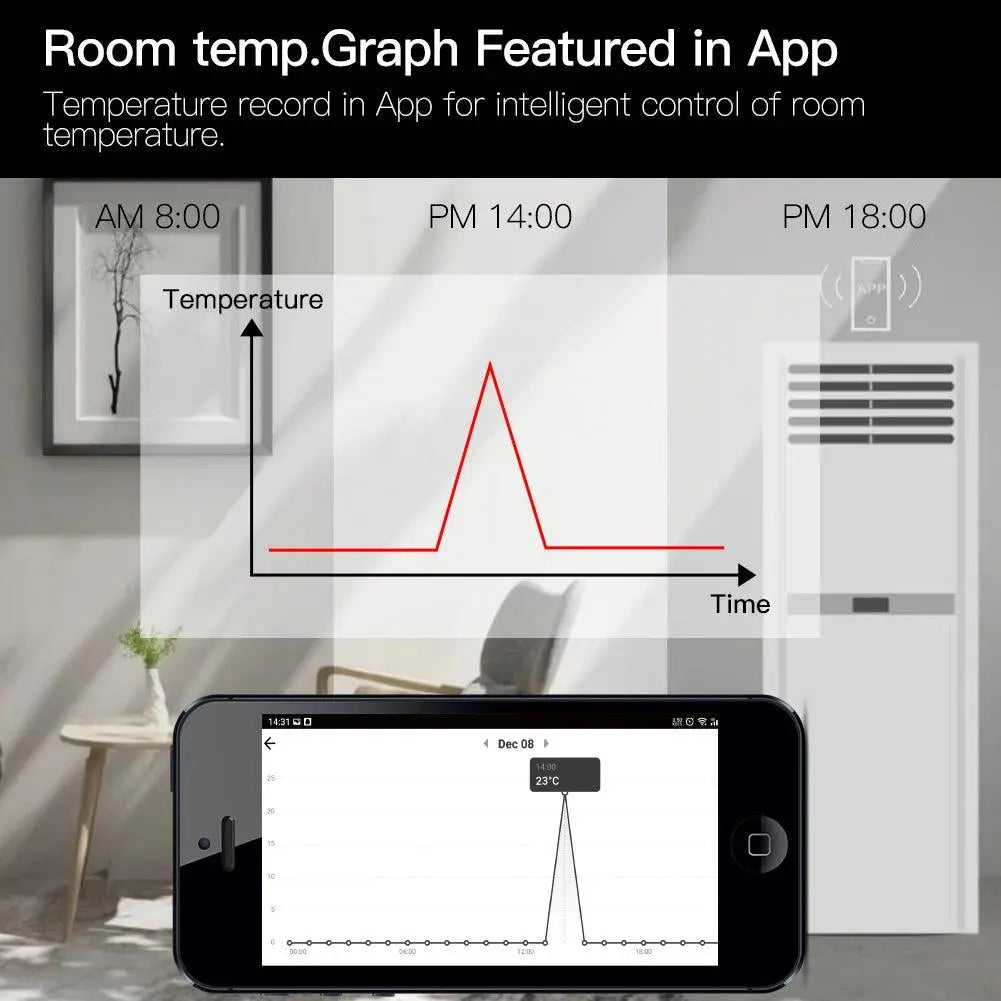 Smart Programmable Thermostat Temperature Heater - DomoSpace