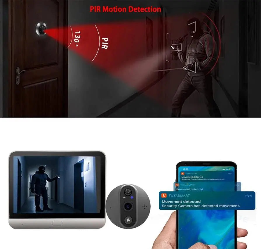 Smart Security-protection Door Peephole Camera "security door camera" - DomoSpace