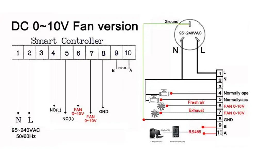 TUYA WIFI Smart Home CO2 PM2.5  Fresh Air Valve System Fan Coil Unit Dehumidifier Ventilation Controller with Modbus&RS485 - DomoSpace